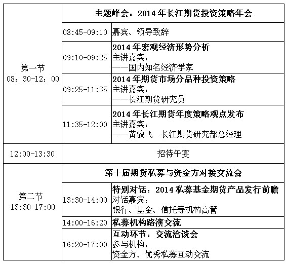 長江期貨投資年會(huì).jpg