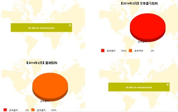 nEO_IMG_私募月報(bào)2月英大威武1號多空盈虧.jpg