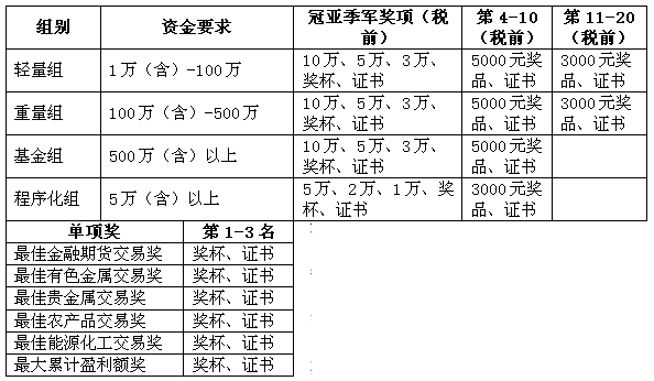 8th大賽預(yù)告圖2.jpg