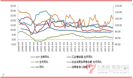 國聯(lián)140604-3.png