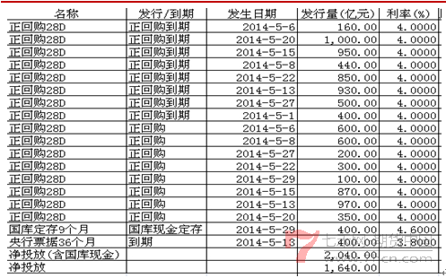 國(guó)聯(lián)140604-5.png