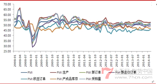 國(guó)聯(lián)140604-2.png