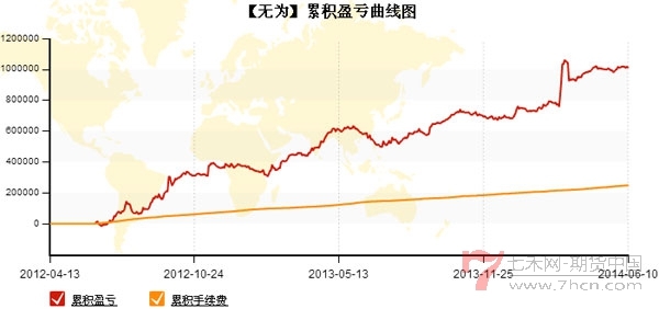 艾志鵬140611-3.jpg