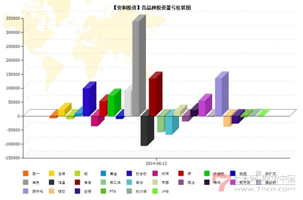 nEO_IMG_優(yōu)秀賬戶分析-林慶豐4.jpg