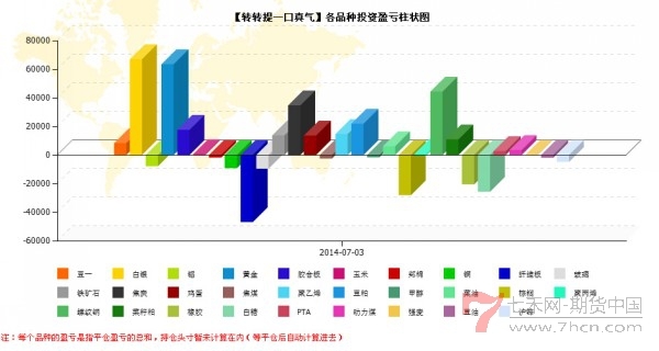 conew_qq截圖20140704120122.jpg