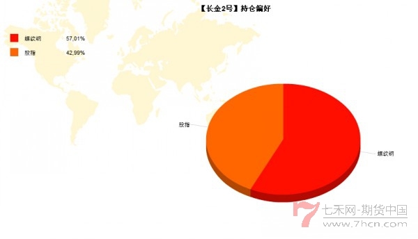 conew_qq截圖20140704122517.jpg