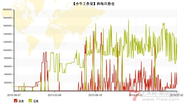 conew_qq截圖20140704141010.jpg