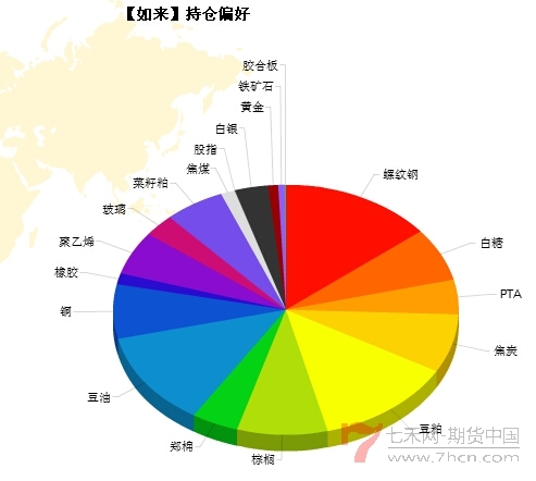 QQ截圖20140709121608.jpg