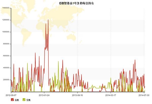 nEO_IMG_優(yōu)秀賬戶分析朗智5.jpg