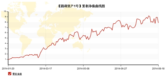 華鑫有色活動09212.jpg