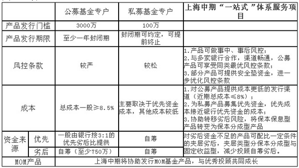 上海中期0831一站式服務1.jpg