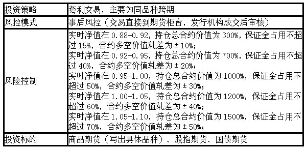 上海中期一站式服務要素表.jpg