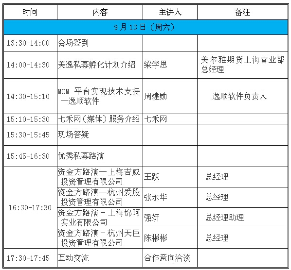 美爾雅私募對接會0913.jpg