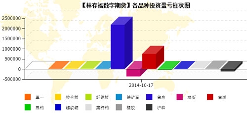 林存福141019-3.jpg