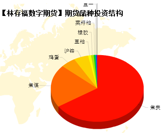 林存福141019-2.png