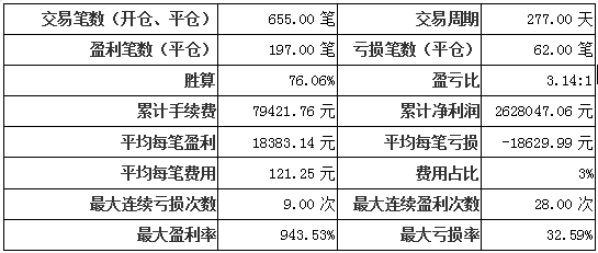 林存福141019-9.png