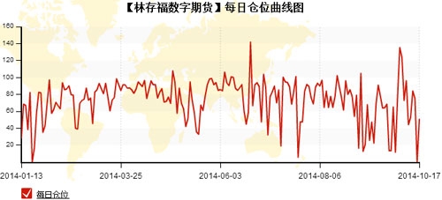 林存福141019-6.jpg