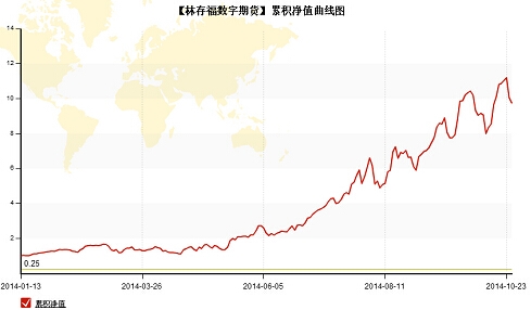 QQ截圖20141028114223.jpg