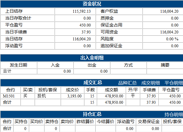 慈善基金10.31.png