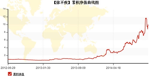 朱力141120-1.jpg