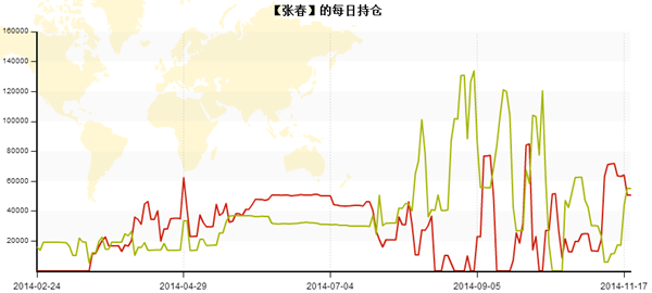 zhangchun11206.png