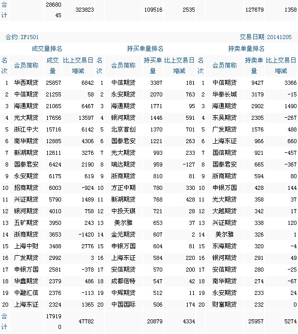 QQ截圖20141205172610.jpg