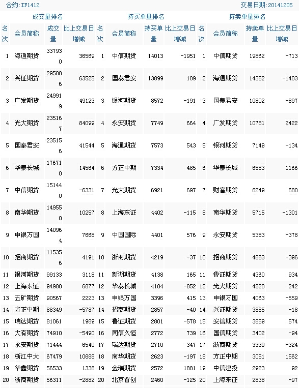 QQ截圖20141205172547.jpg