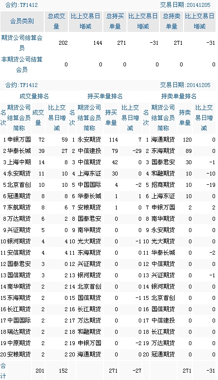 QQ截圖20141205172105.jpg