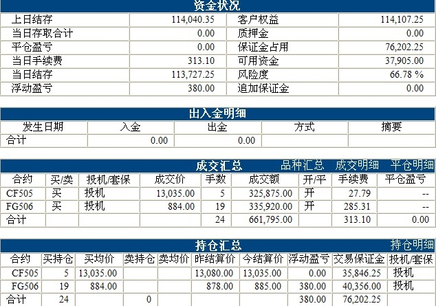 慈善基金12.8.jpg