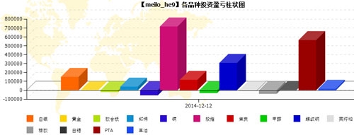 何健20141212-3.jpg