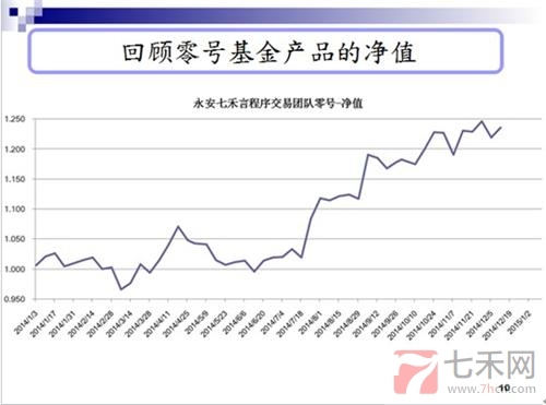 程序3.jpg