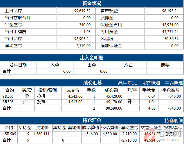 慈善基金12.25.png