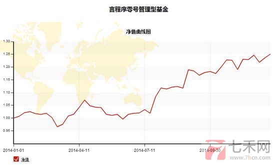 nEO_IMG_七禾言程序0號12281.jpg