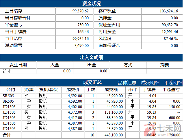 慈善基金12.30（1）.png