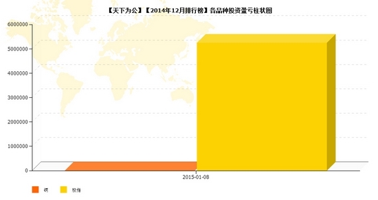 nEO_IMG_天下為公品種盈虧.jpg