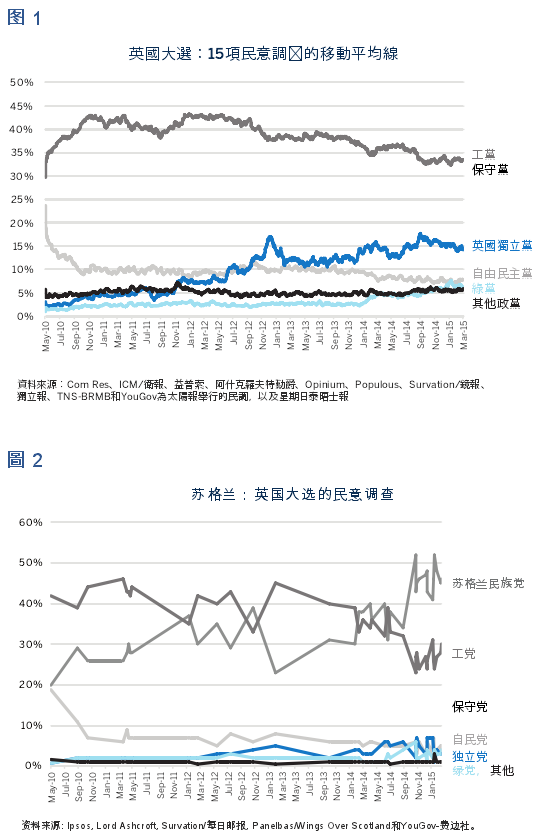 QQ截圖20150316112401.png