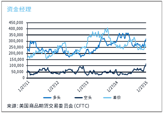 QQ截圖20150316142548.png