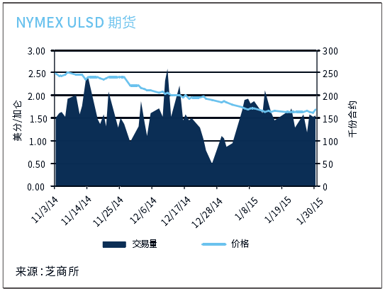 QQ截圖20150316115551.png