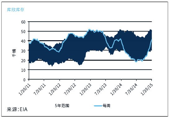 QQ截圖20150316115258.png