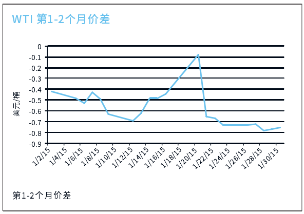 QQ截圖20150316115026.png