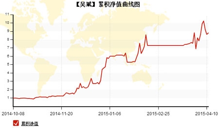 吳斌1.jpg