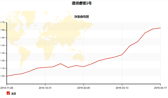 圖片320150427.png