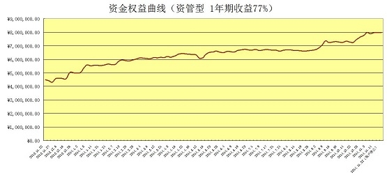 圖片201505042.jpg