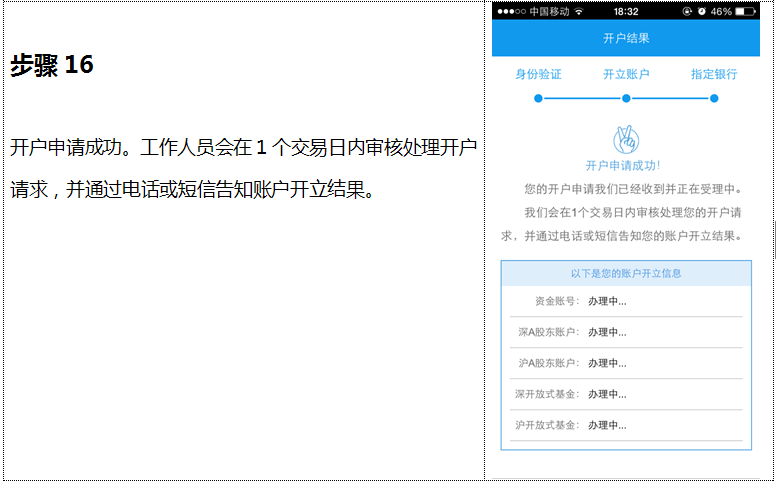 券商2開(kāi)戶流程16.png