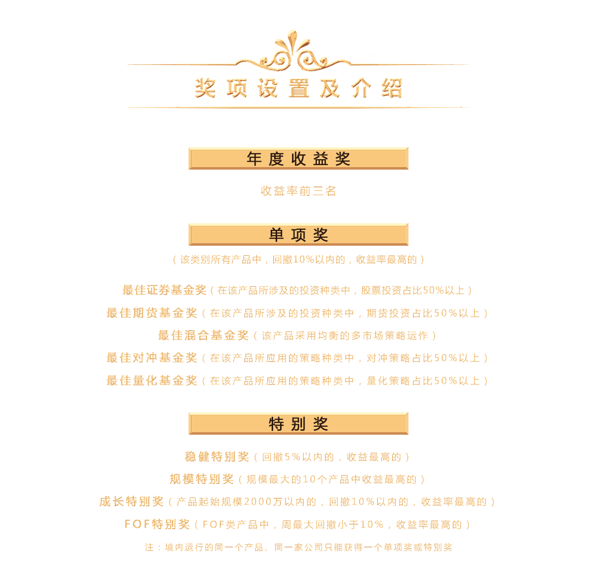 2021私募基金年會(huì)