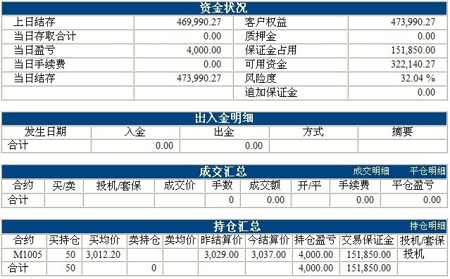 傲俠基金1211b.jpg