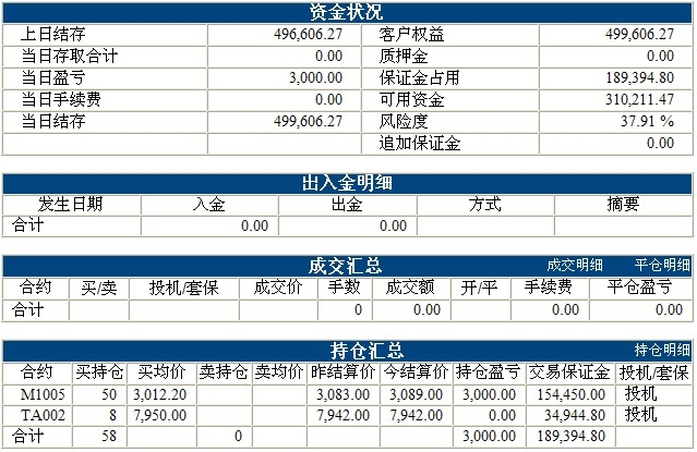 傲俠基金1217b.jpg