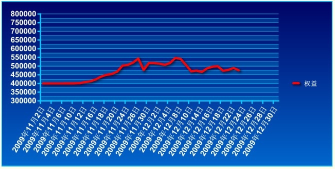 傲俠基金1223a.jpg