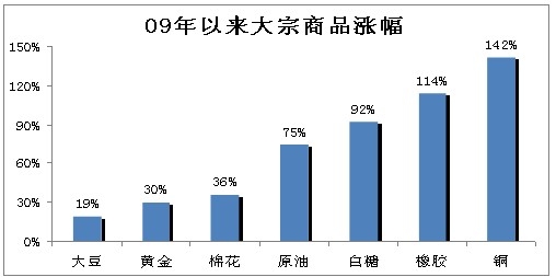 大地期貨研究中心.jpg