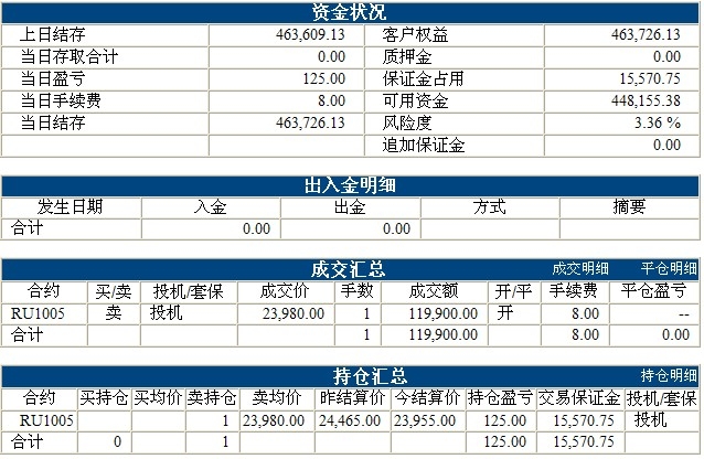 傲俠基金0127b.jpg